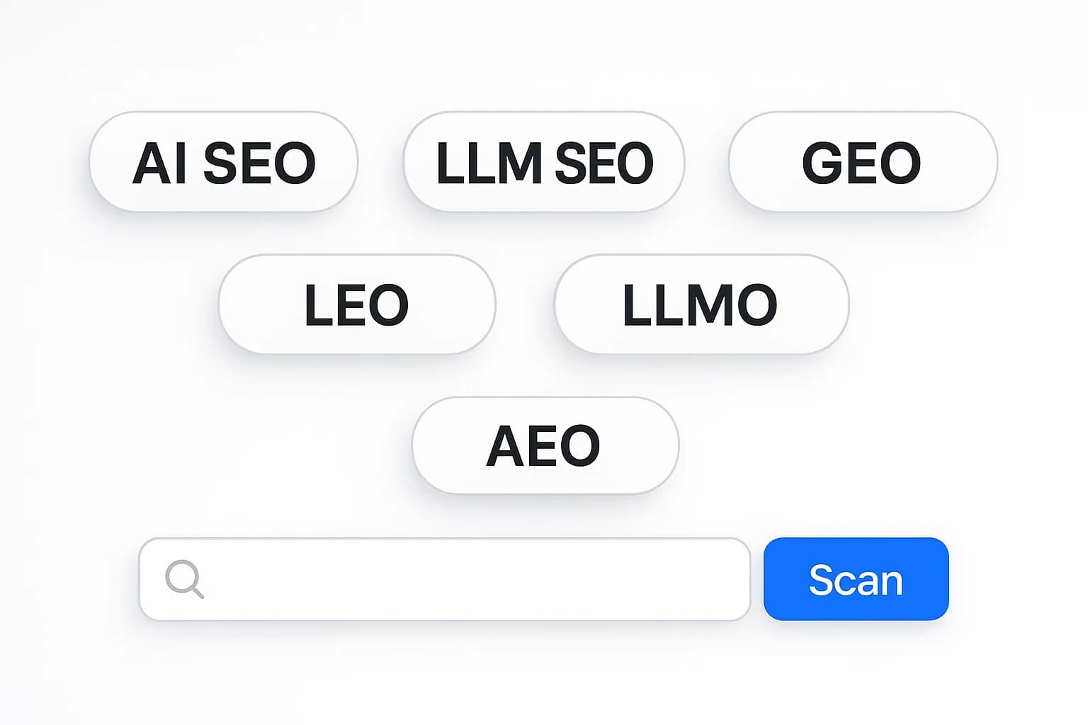 AI SEO vs GEO vs LEO vs LLMO vs AEO vs AIO: Why AI SEO won