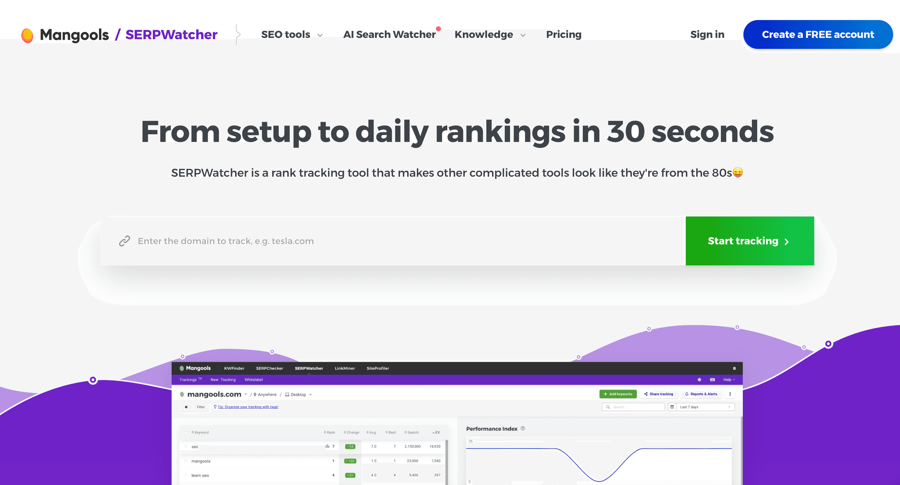 SERPWatcher by Mangools showing daily rank updates and Performance Index visibility score