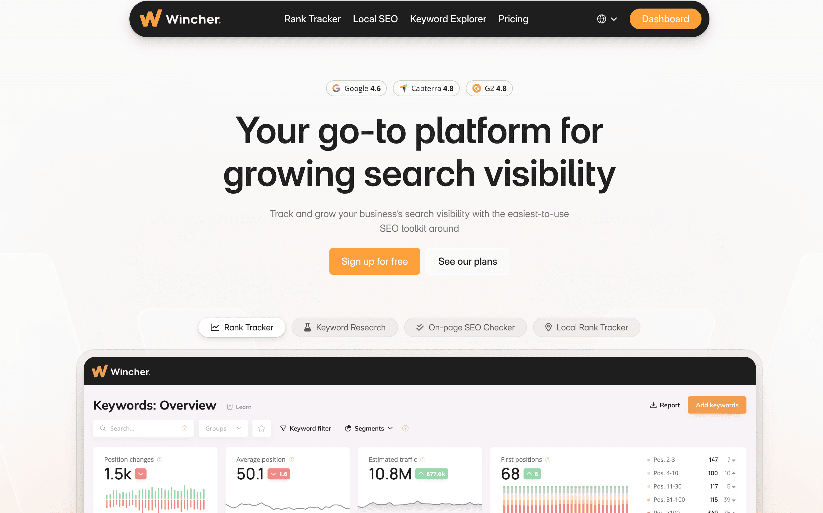 Wincher rank tracking dashboard with daily updates and competitor tracking for small teams