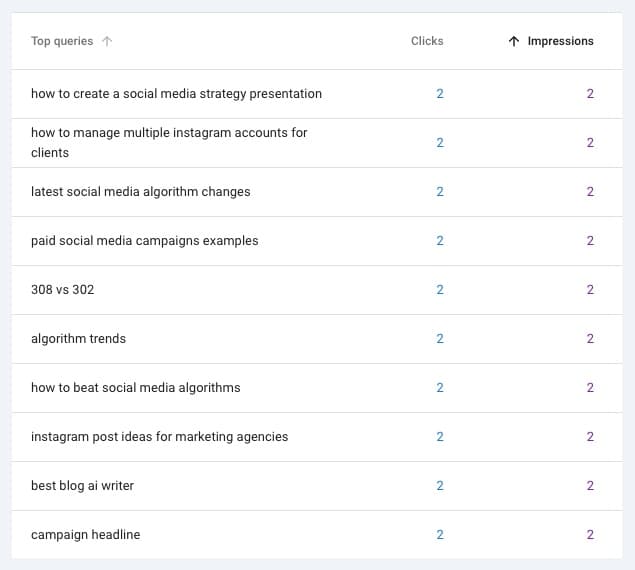 Google Search Console showing queries sorted by ascending impressions, displaying low-impression queries that indicate AI search patterns
