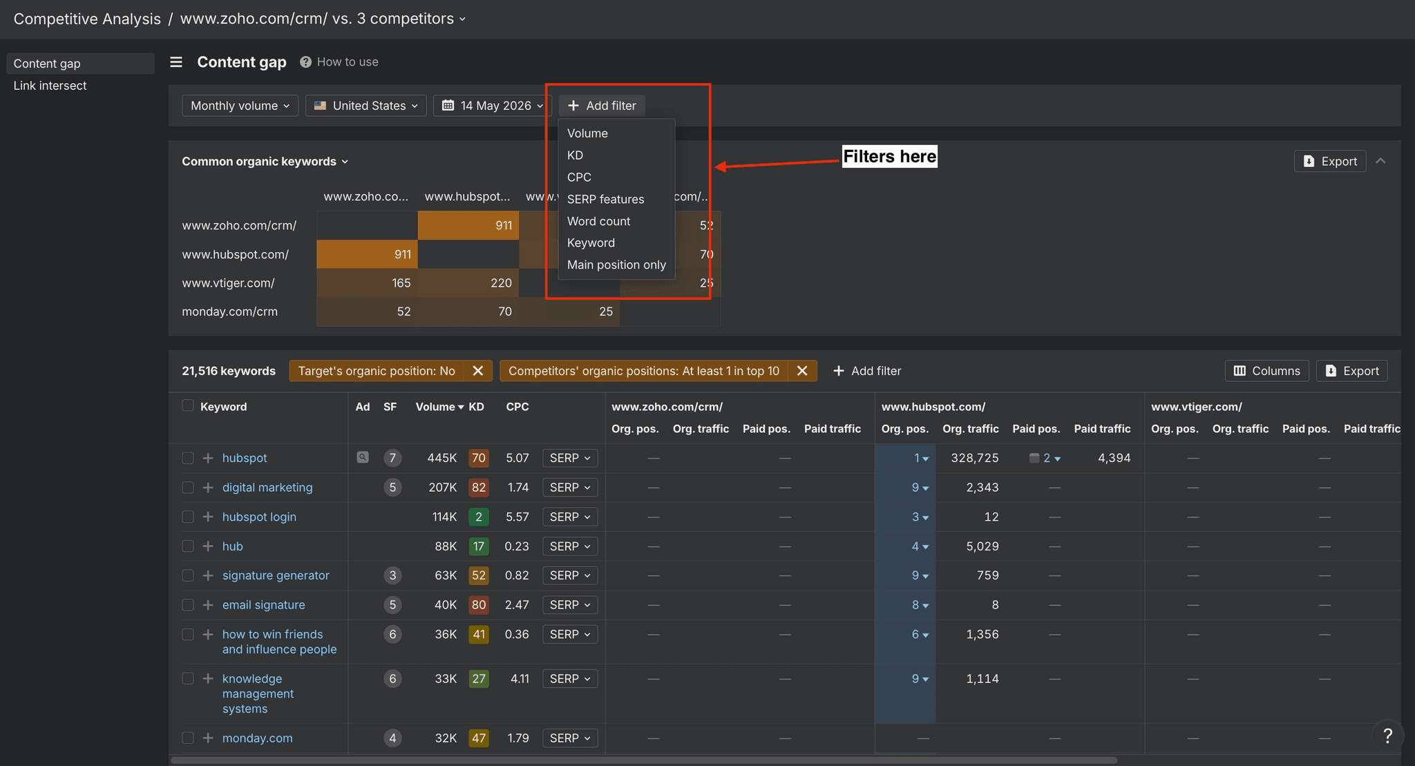 Keyword gap filters for difficulty, volume, and intent in an SEO competitor analysis