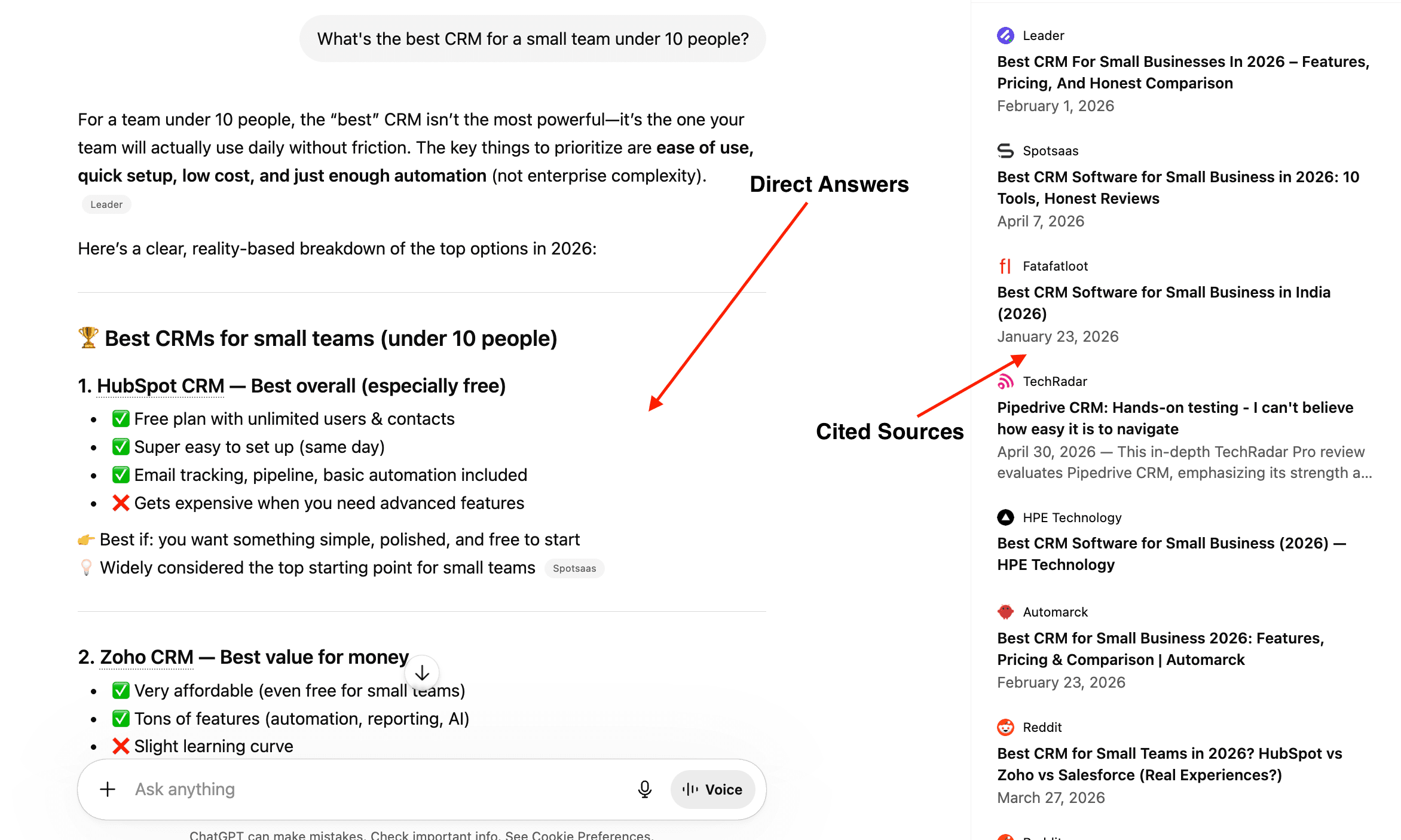 ChatGPT answer listing CRM brands for small teams with cited source URLs underneath the response