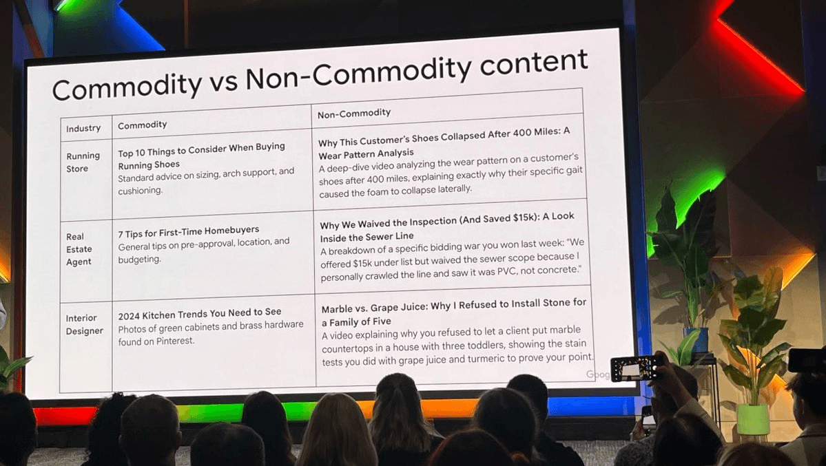 Search Central Live examples slide contrasting commodity versus non-commodity content that wins in Google and AI Overviews