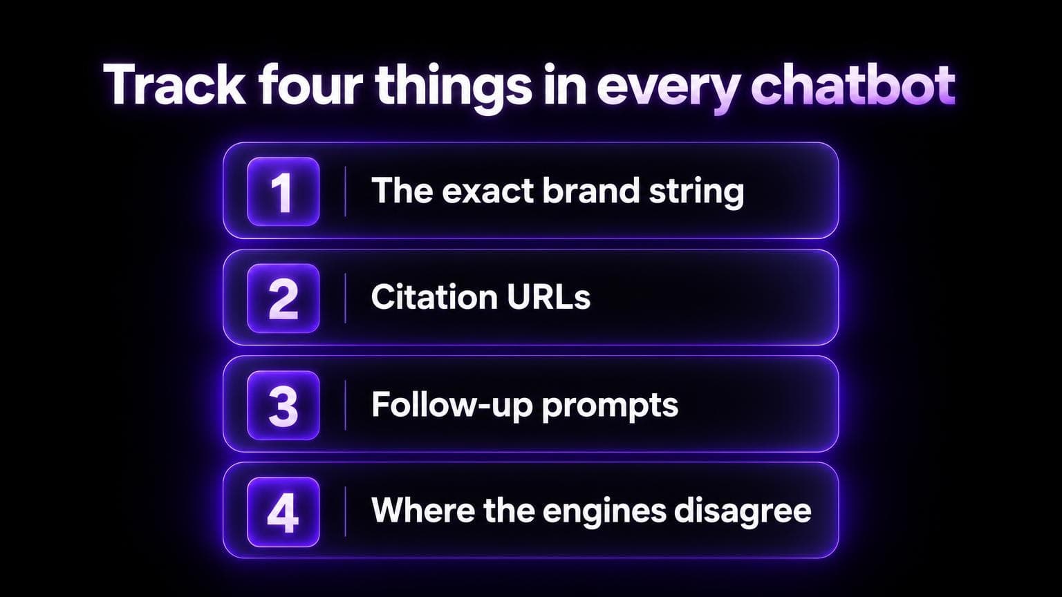Track four things in every chatbot: the exact brand string, citation URLs, follow-up prompts, where the engines disagree