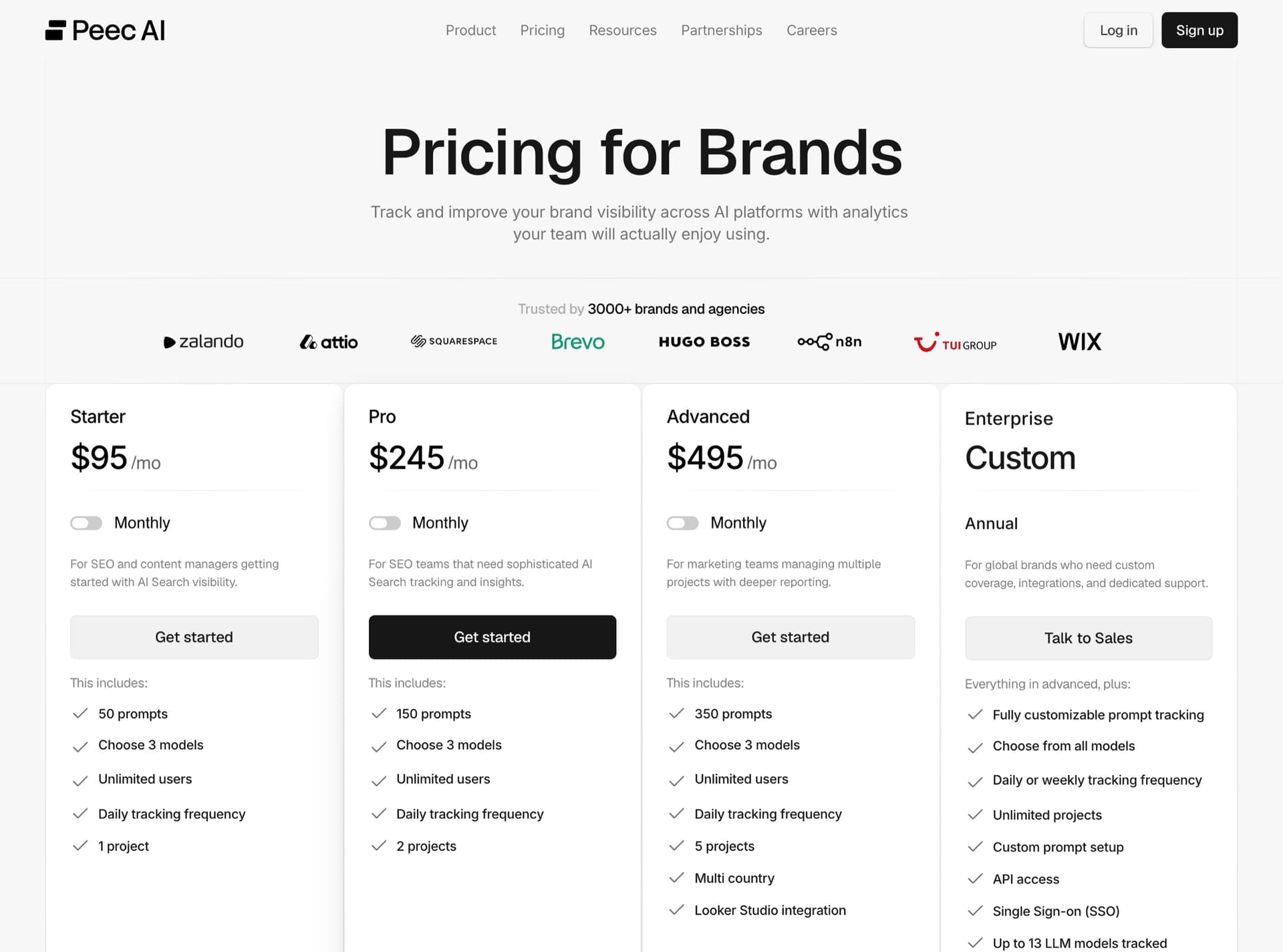 Peec AI pricing for brands: Starter $95 a month with 50 prompts, Pro $245 a month with 150 prompts, Advanced $495 a month with 350 prompts, and a custom Enterprise plan