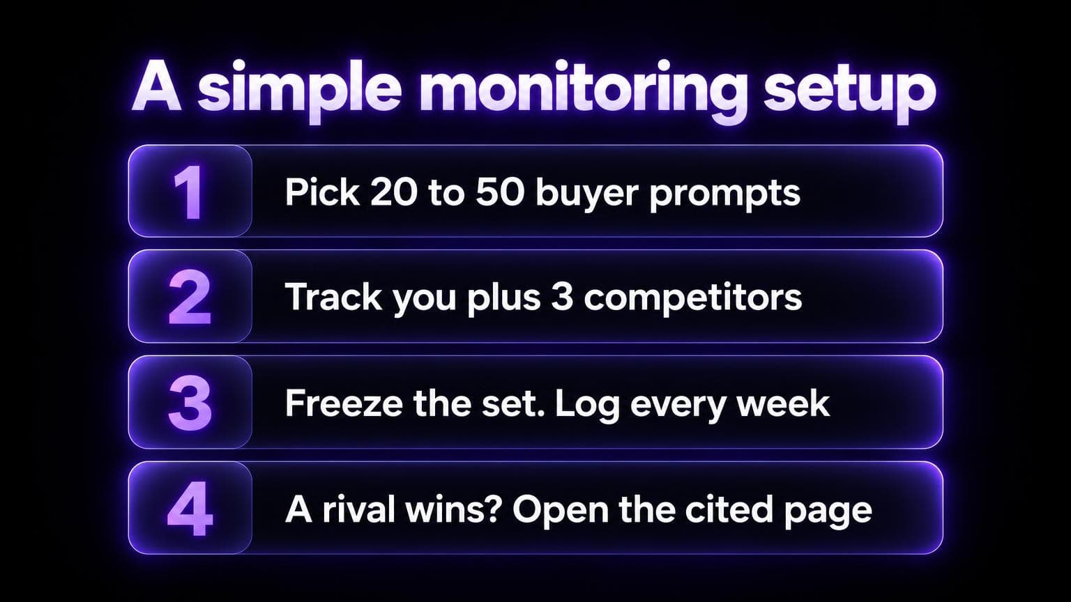 A simple monitoring setup: pick 20 to 50 buyer prompts, track you plus 3 competitors, freeze the set and log every week, when a rival wins open the cited page