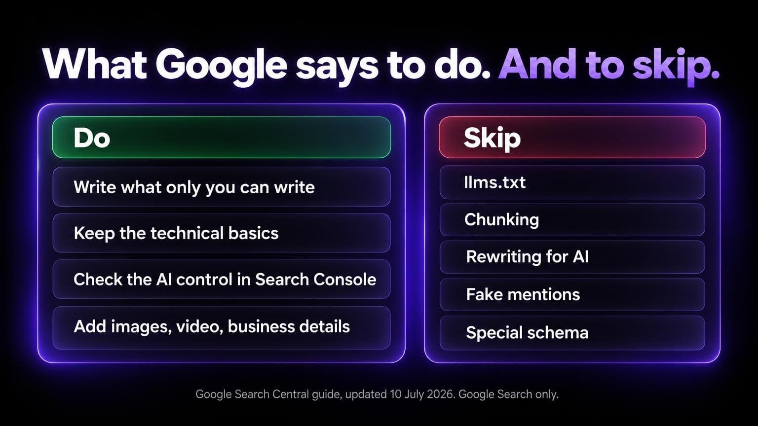 What Google says to do: write what only you can write, keep the technical basics, check the AI control in Search Console, add images, video and business details. What to skip: llms.txt, chunking, rewriting for AI, fake mentions, special schema