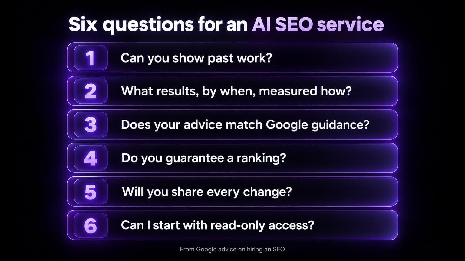Six questions for an AI SEO service: can you show past work, what results by when measured how, does your advice match Google guidance, do you guarantee a ranking, will you share every change, can I start with read-only access