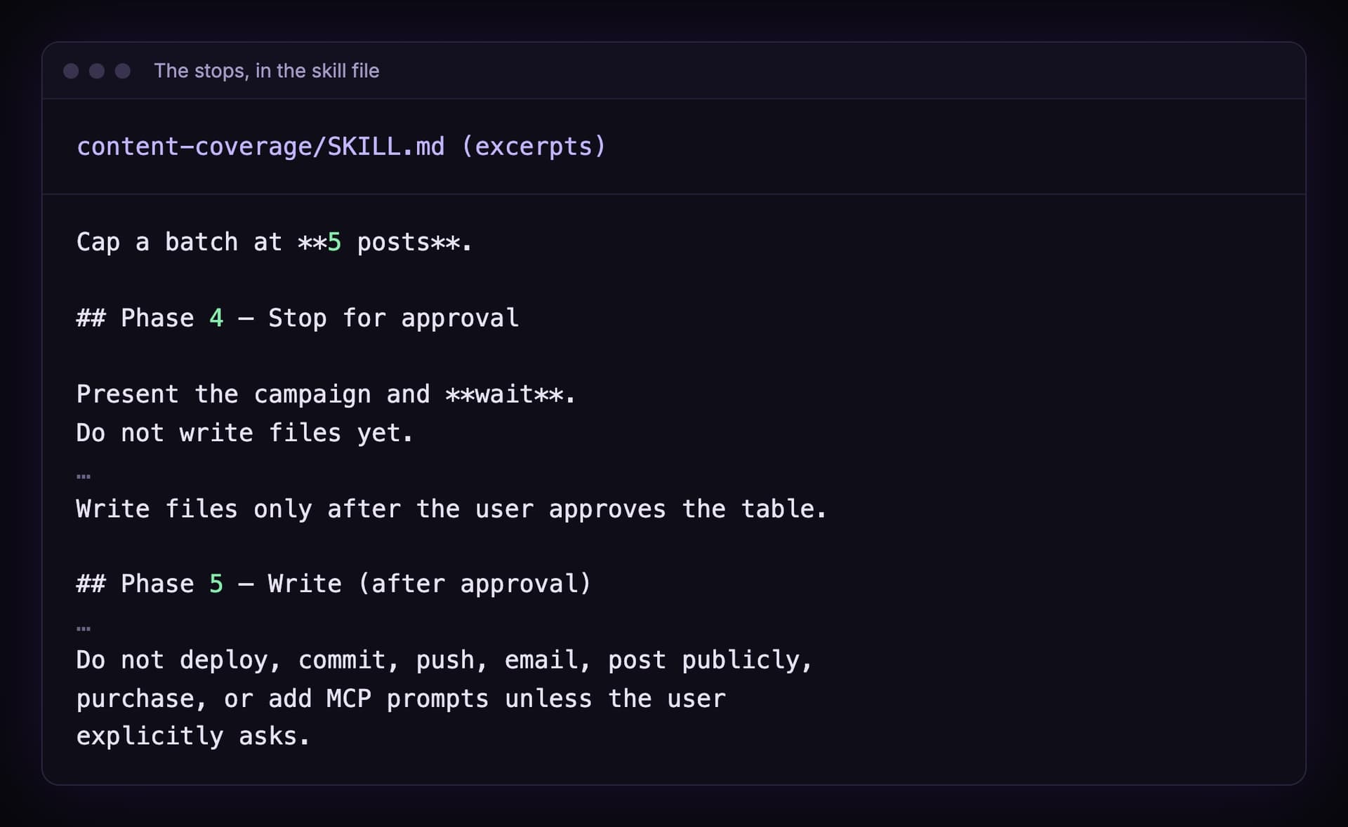 Excerpts from content-coverage SKILL.md: Cap a batch at 5 posts. Phase 4, Stop for approval: Present the campaign and wait. Do not write files yet. Write files only after the user approves the table. Phase 5: Do not deploy, commit, push, email, post publicly, purchase, or add MCP prompts unless the user explicitly asks