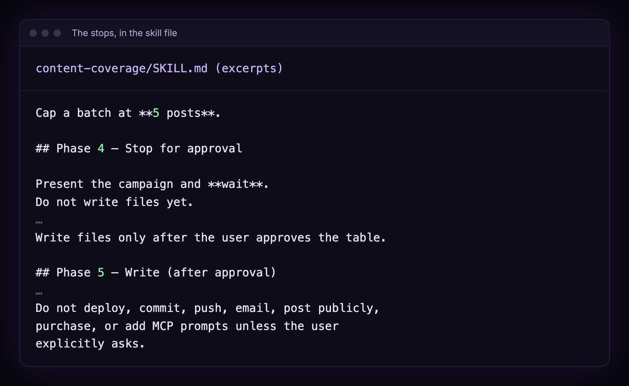 Excerpts from content-coverage SKILL.md: Cap a batch at 5 posts. Phase 4, Stop for approval: Present the campaign and wait. Do not write files yet. Write files only after the user approves the table. Phase 5: Do not deploy, commit, push, email, post publicly, purchase, or add MCP prompts unless the user explicitly asks