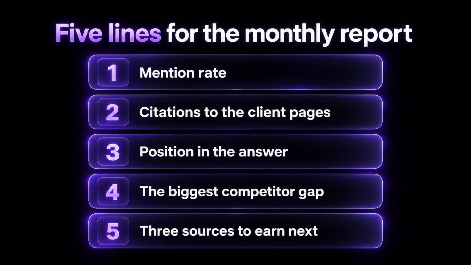 Five lines for the monthly report: mention rate, citations to the client pages, position in the answer, the biggest competitor gap, three sources to earn next