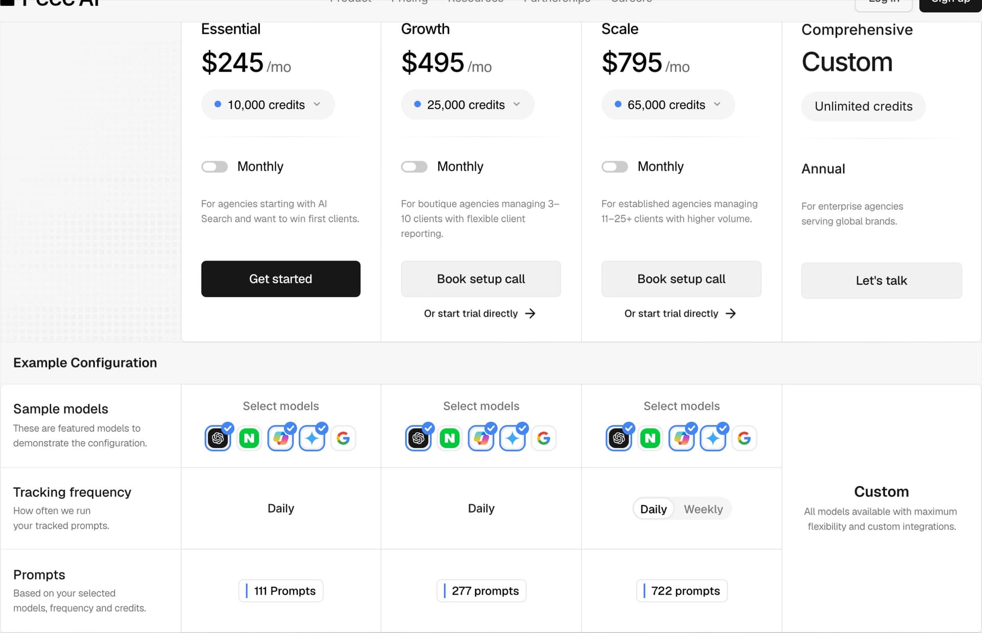 Peec AI agency plans: Essential $245, Growth $495 and Scale $795 a month with 10,000, 25,000 and 65,000 credits and example prompt counts