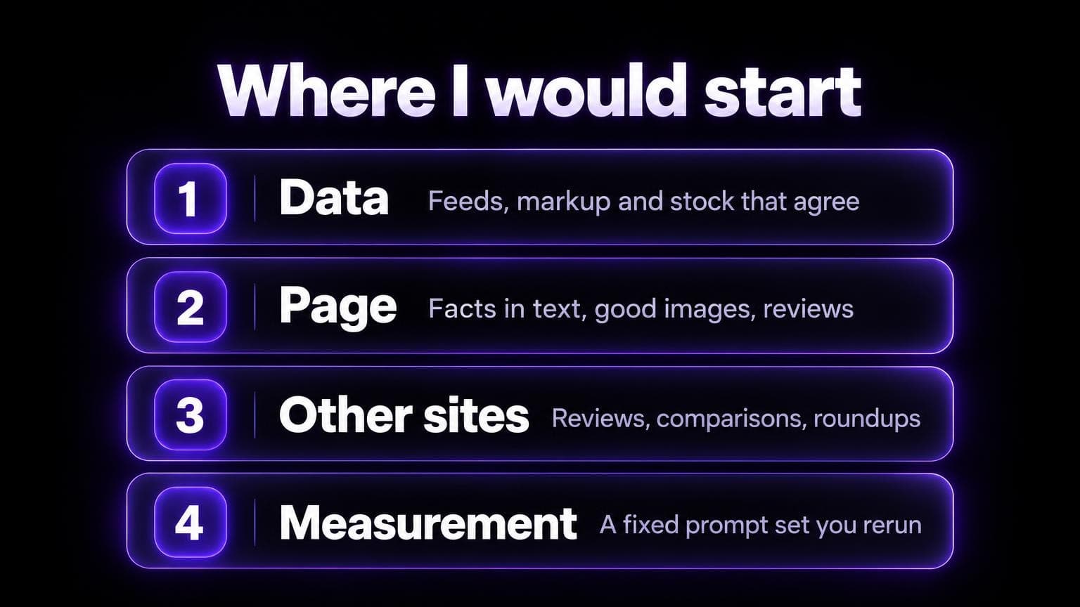 Where I would start: first data, feeds, markup and stock that agree. Second the page, facts in text, good images, reviews. Third other sites, reviews, comparisons, roundups. Fourth measurement, a fixed prompt set you rerun