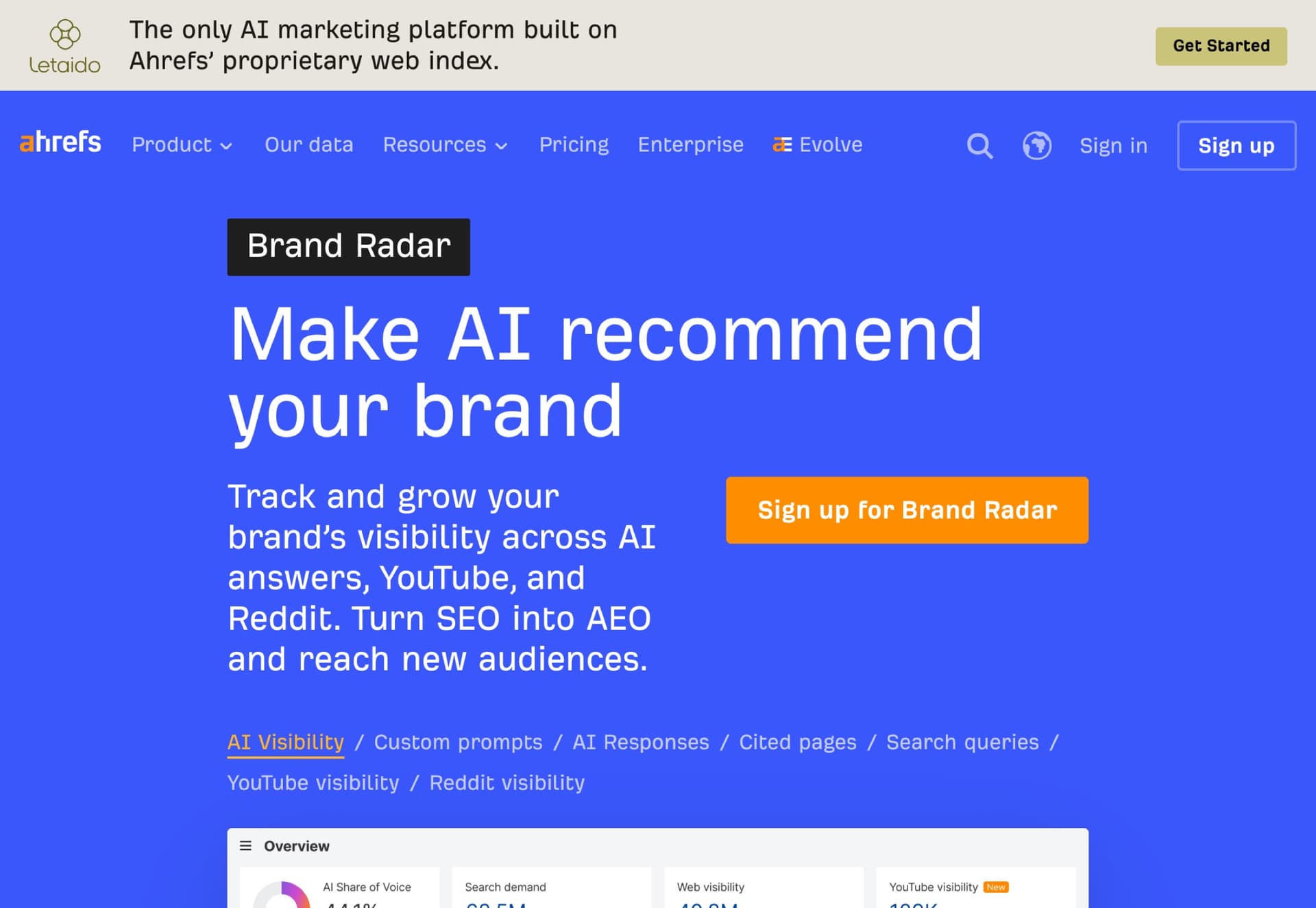 Ahrefs Brand Radar page