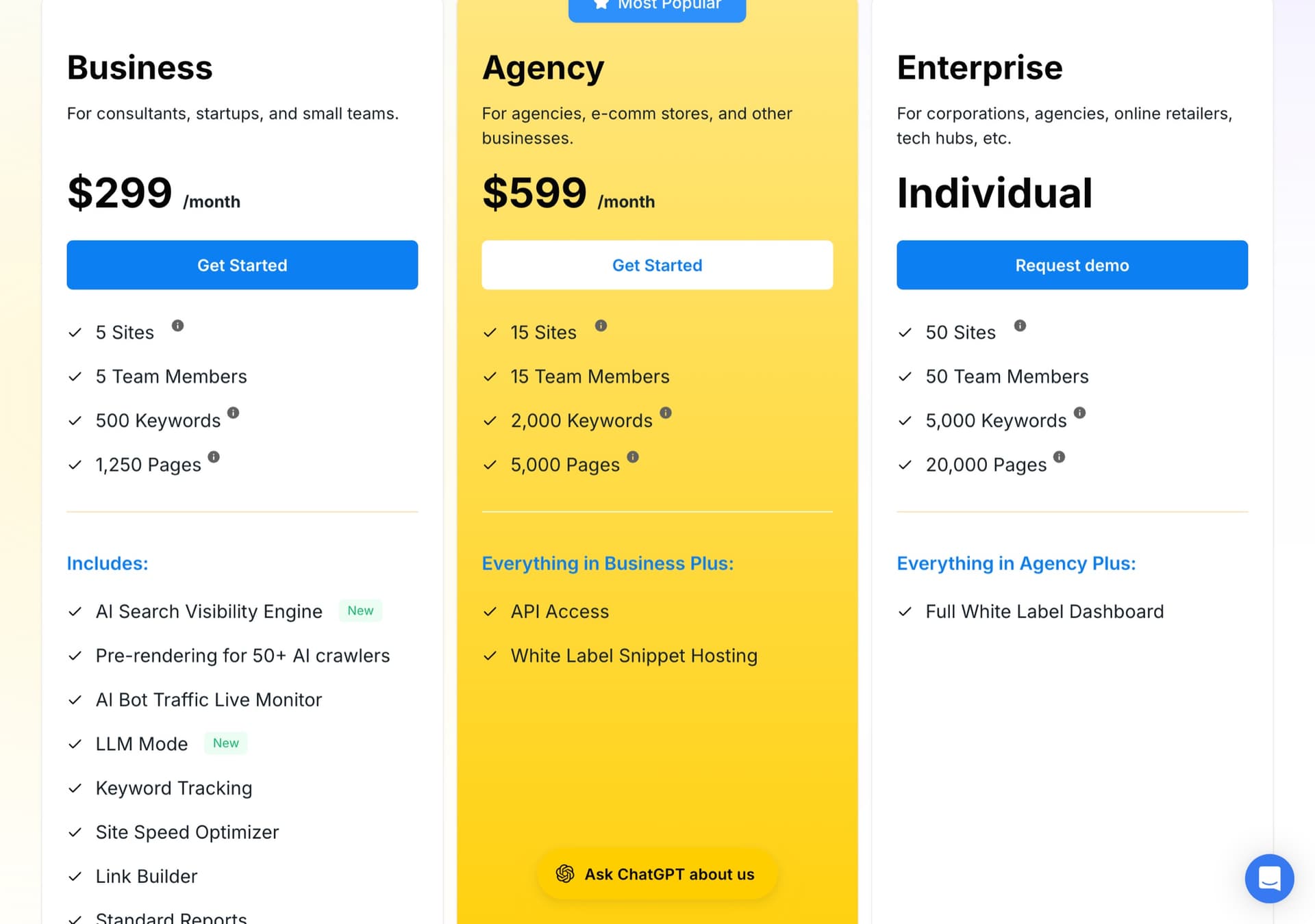 Alli AI pricing page with Business and Agency plans