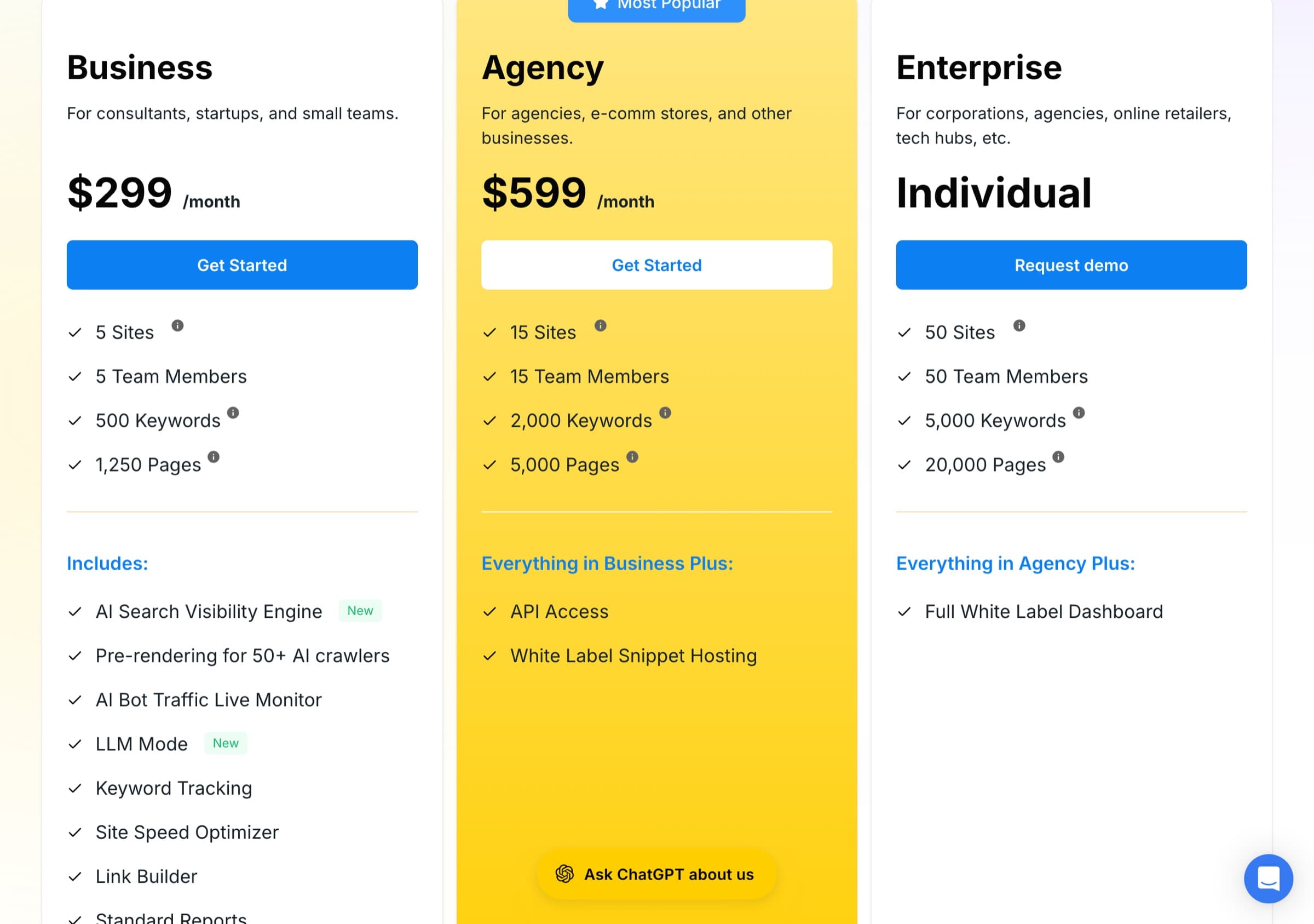 Alli AI pricing page with Business and Agency plans
