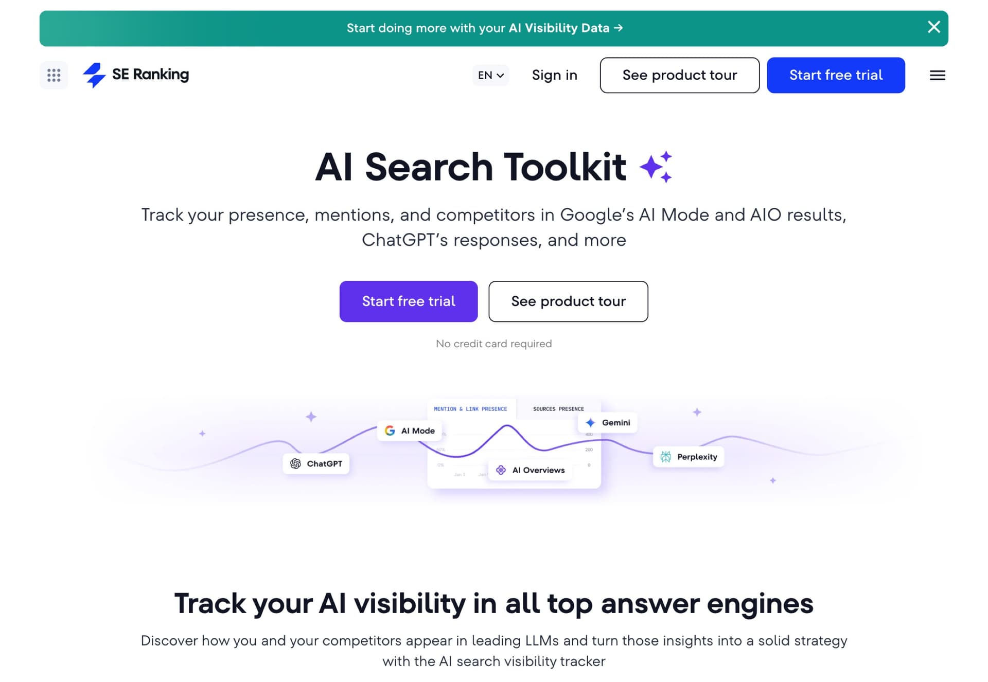 SE Ranking AI Search Toolkit page