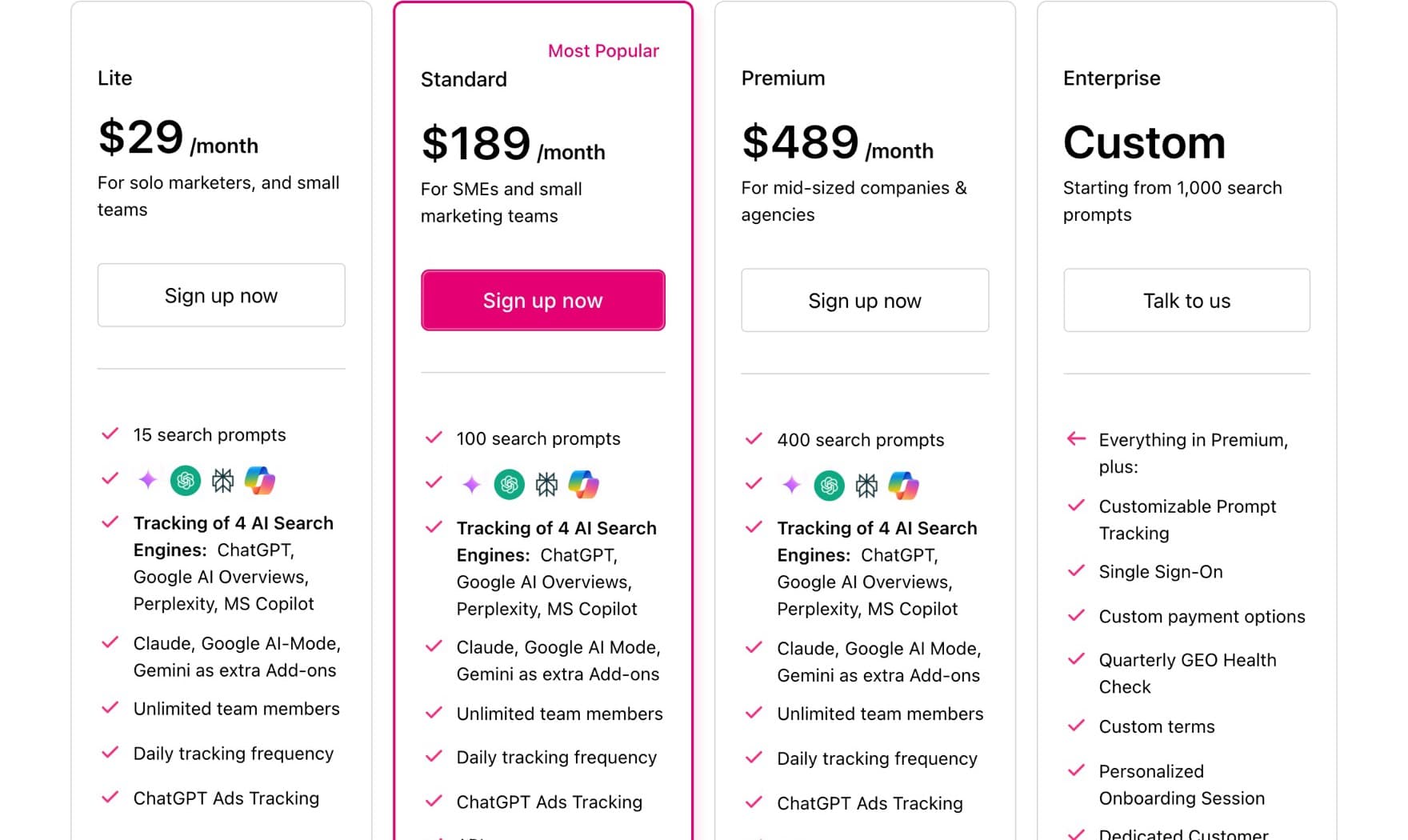 Otterly.AI plan cards: Lite $29 per month with 15 prompts, Standard $189 with 100, Premium $489 with 400, and custom Enterprise