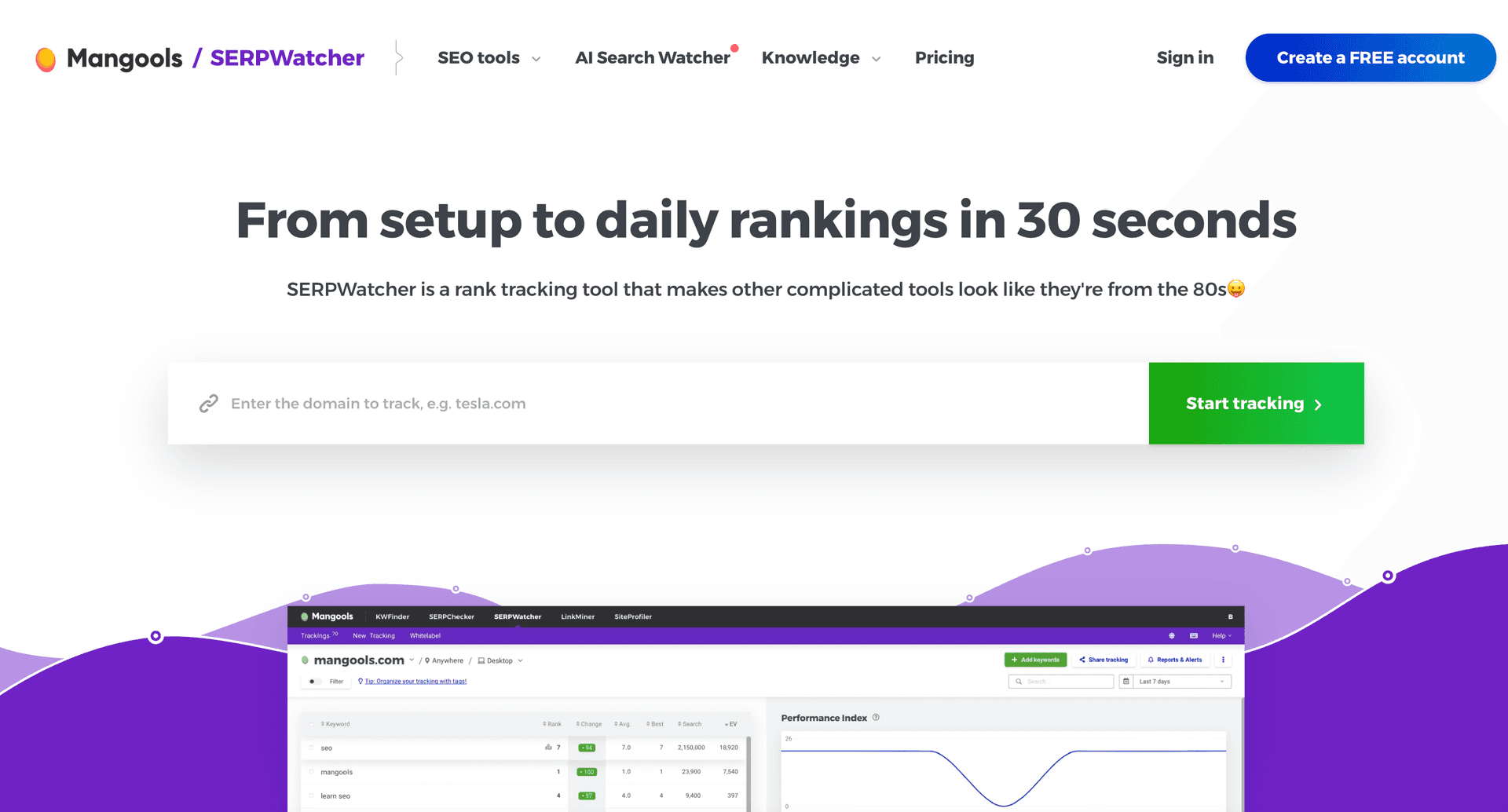 SERPWatcher by Mangools dashboard
