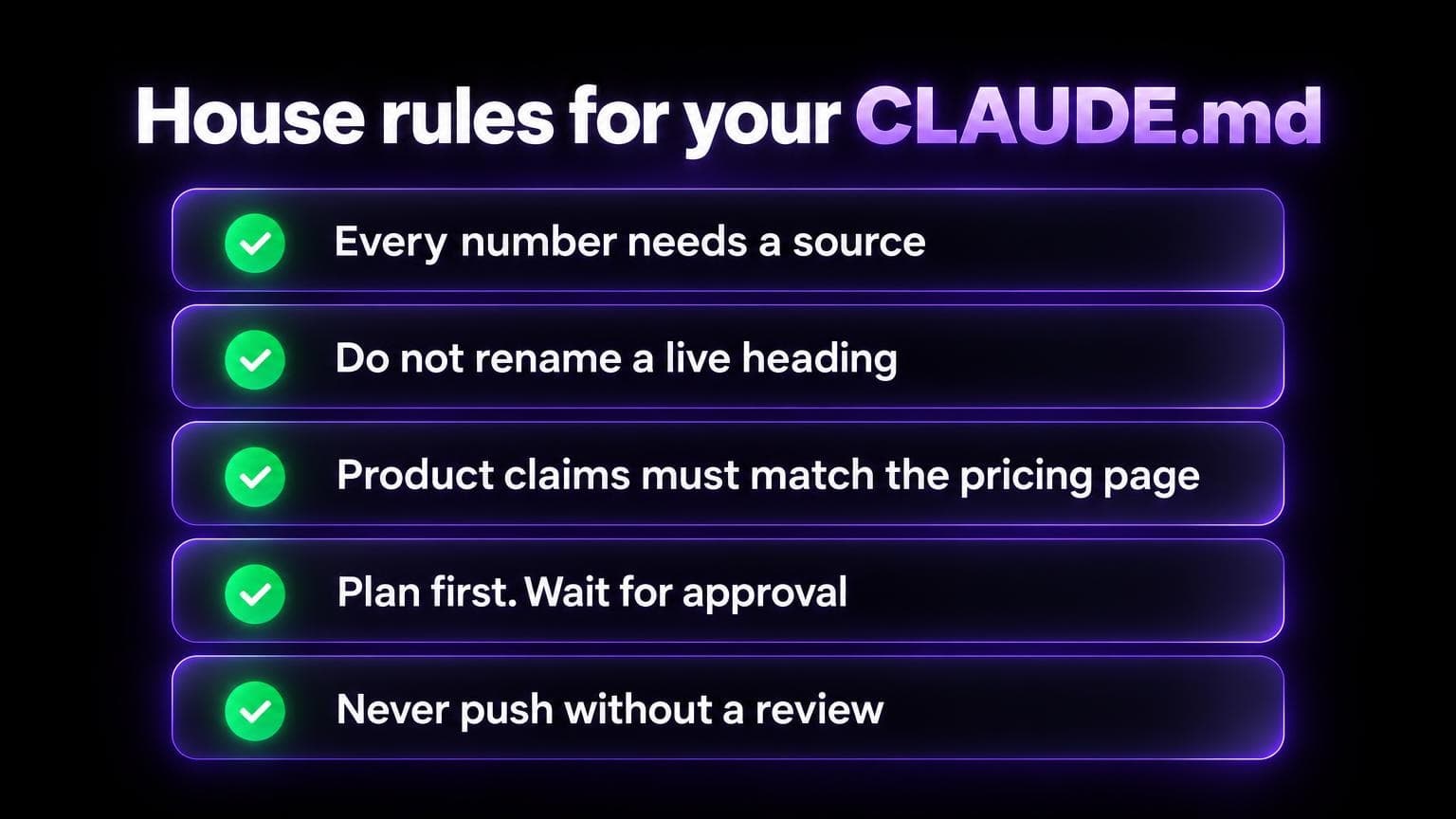 House rules for your CLAUDE.md: every number needs a source, do not rename a live heading, product claims must match the pricing page, plan first and wait for approval, never push without a review