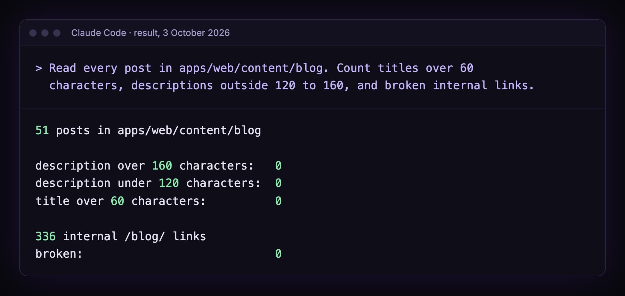 Result for 51 posts: 0 descriptions over 160 characters, 0 under 120, 0 titles over 60 characters, and 336 internal blog links with 0 broken