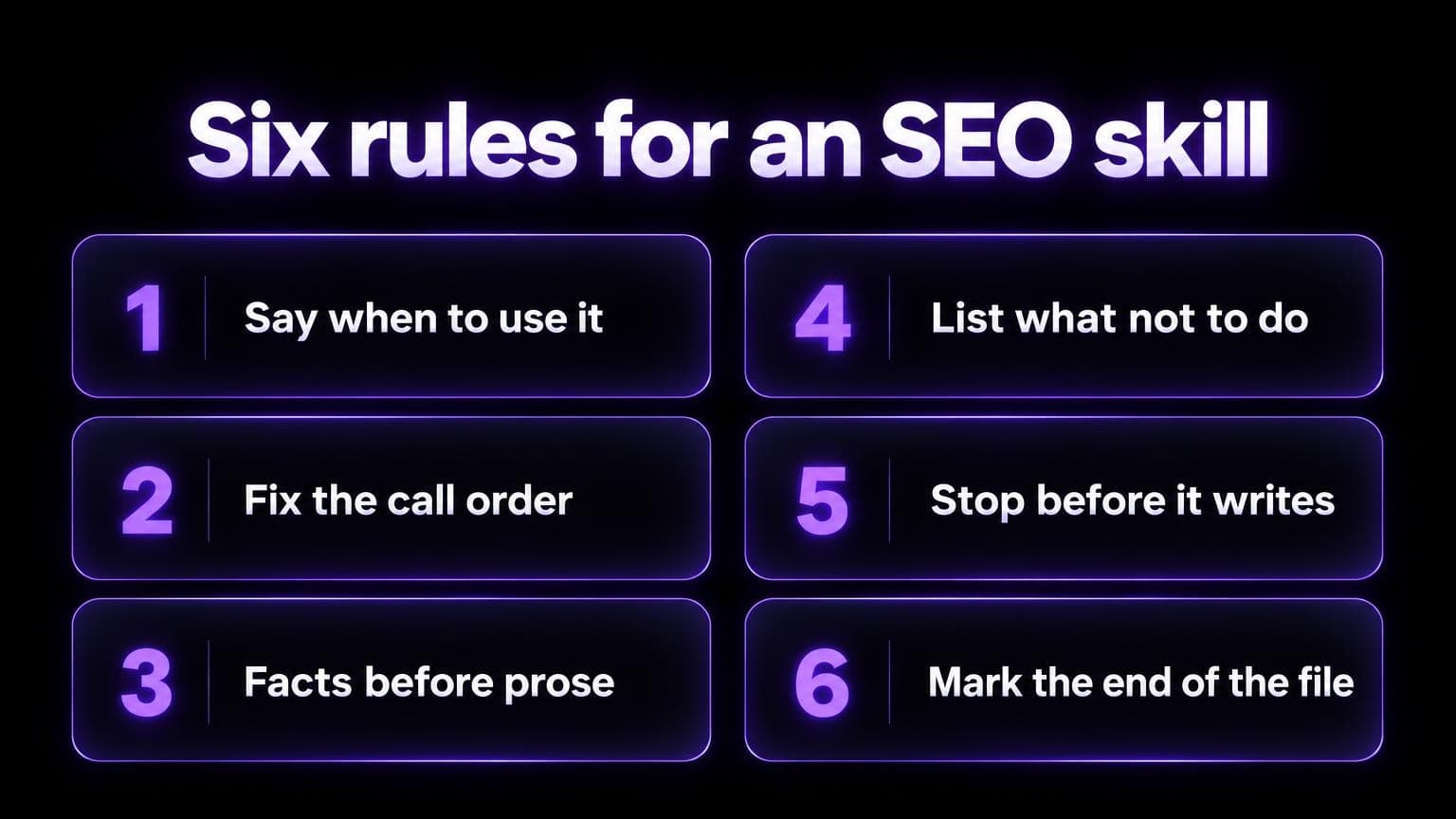 Six rules for an SEO skill: say when to use it, fix the call order, facts before prose, list what not to do, stop before it writes, mark the end of the file