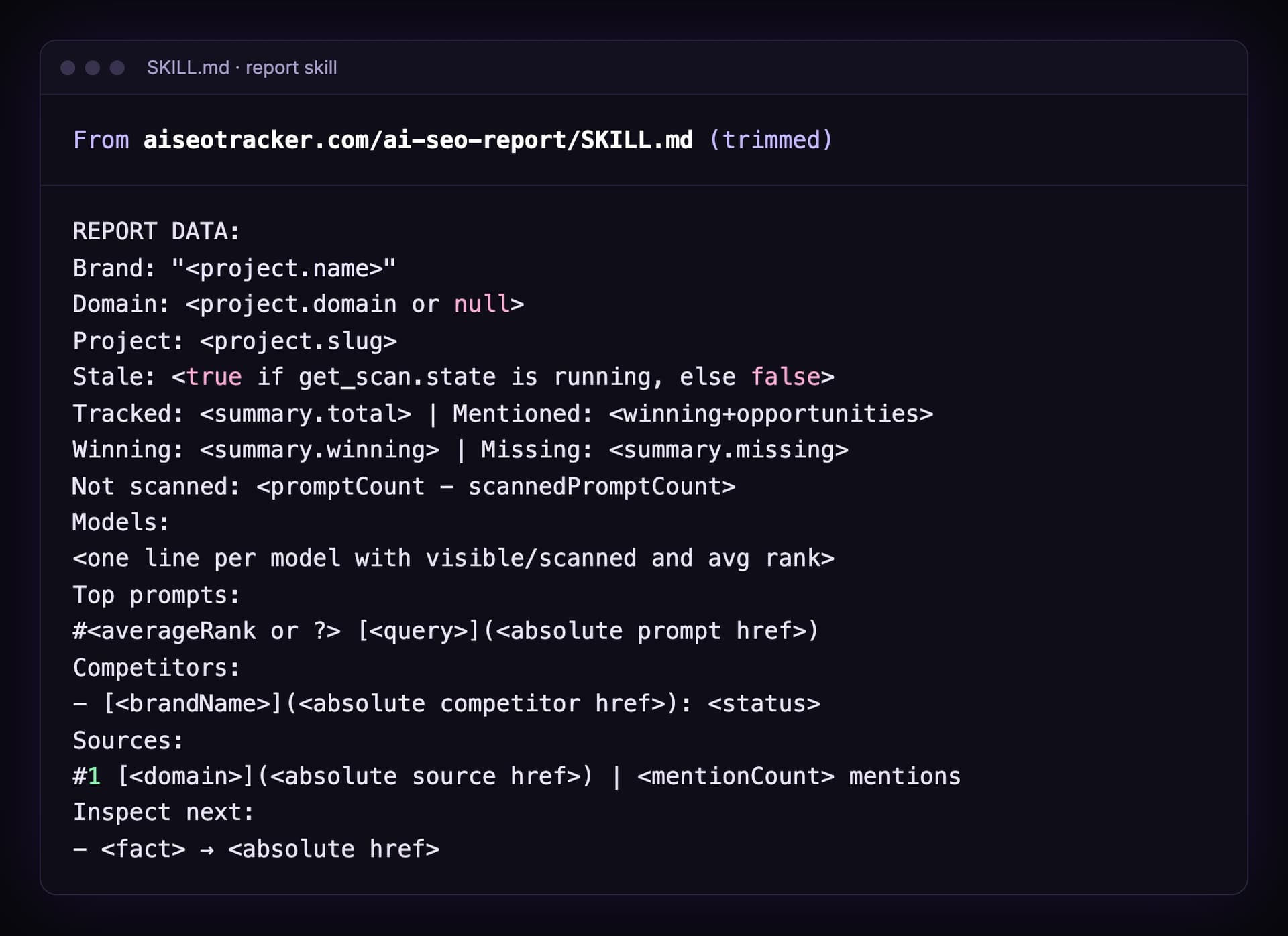 The REPORT DATA template in the report skill: brand, domain, project, stale flag, tracked, mentioned, winning, missing and not scanned counts, one line per model, top prompts, competitors, sources and inspect next, each filled from named tool fields