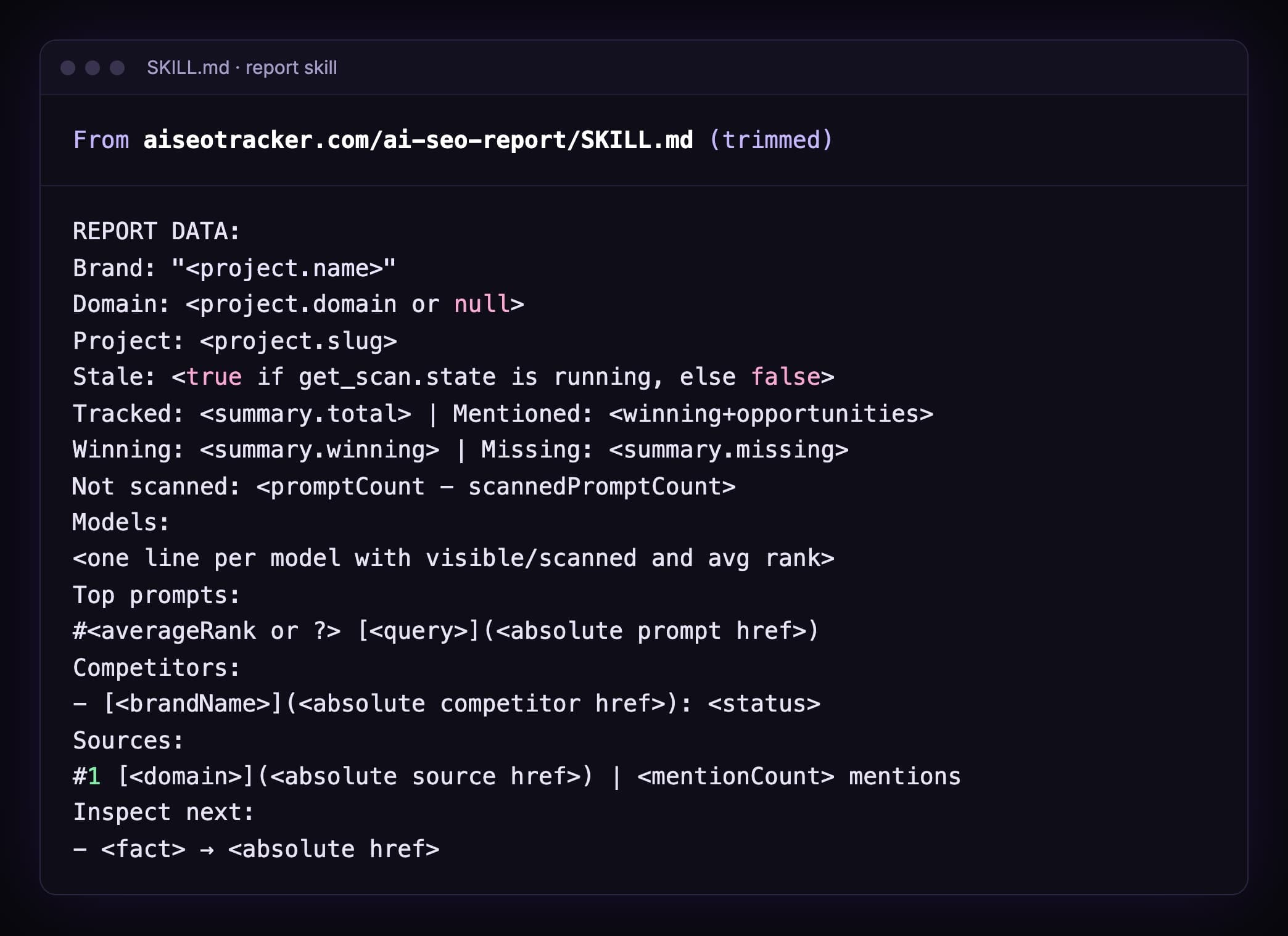 The REPORT DATA template in the report skill: brand, domain, project, stale flag, tracked, mentioned, winning, missing and not scanned counts, one line per model, top prompts, competitors, sources and inspect next, each filled from named tool fields