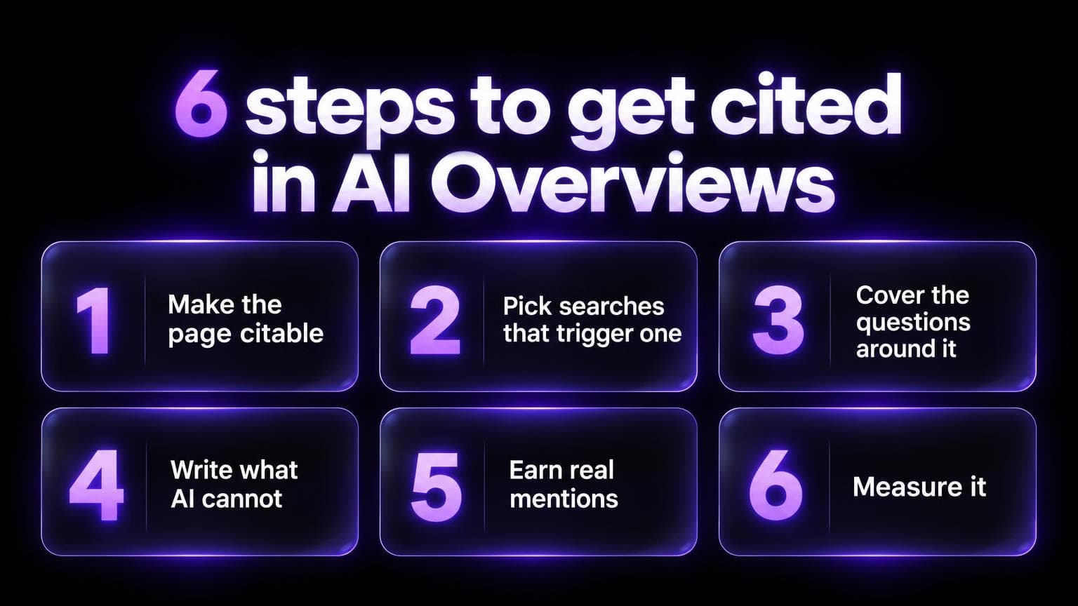 Six steps: make the page citable, pick searches that trigger one, cover the questions around it, write what AI cannot, earn real mentions, measure it
