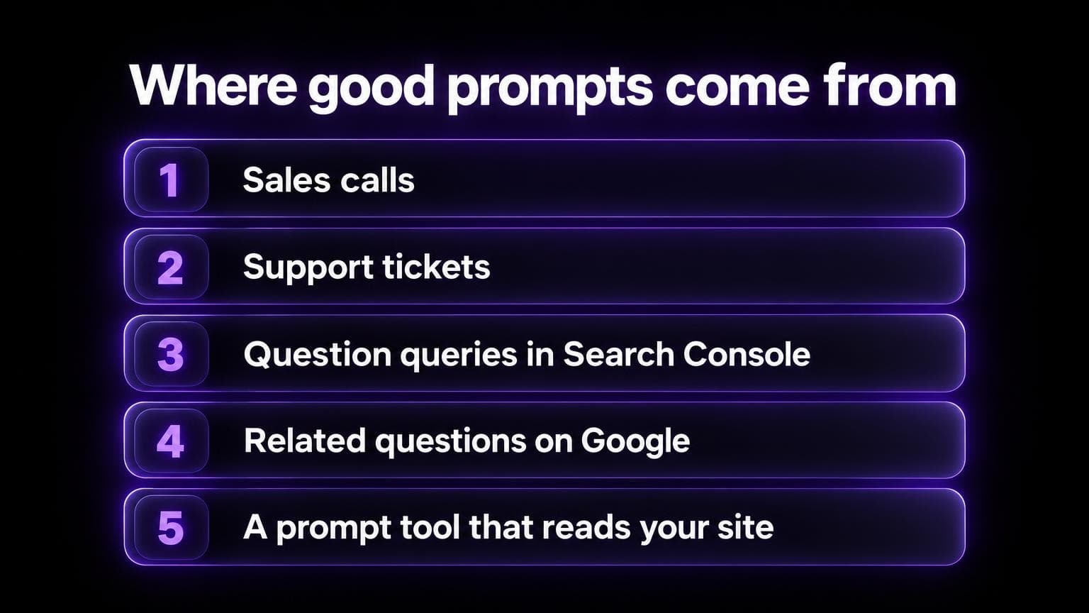 Where good prompts come from: sales calls, support tickets, question queries in Search Console, related questions on Google, and a prompt tool that reads your site