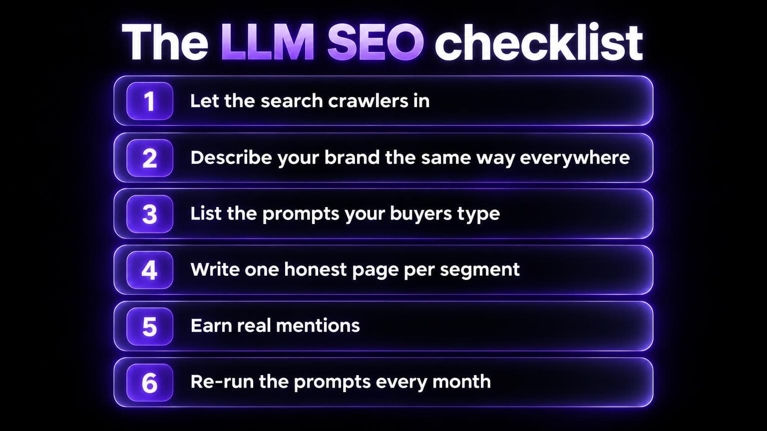 The LLM SEO checklist: let the search crawlers in, describe your brand the same way everywhere, list the prompts your buyers type, write one honest page per segment, earn real mentions, re-run the prompts every month