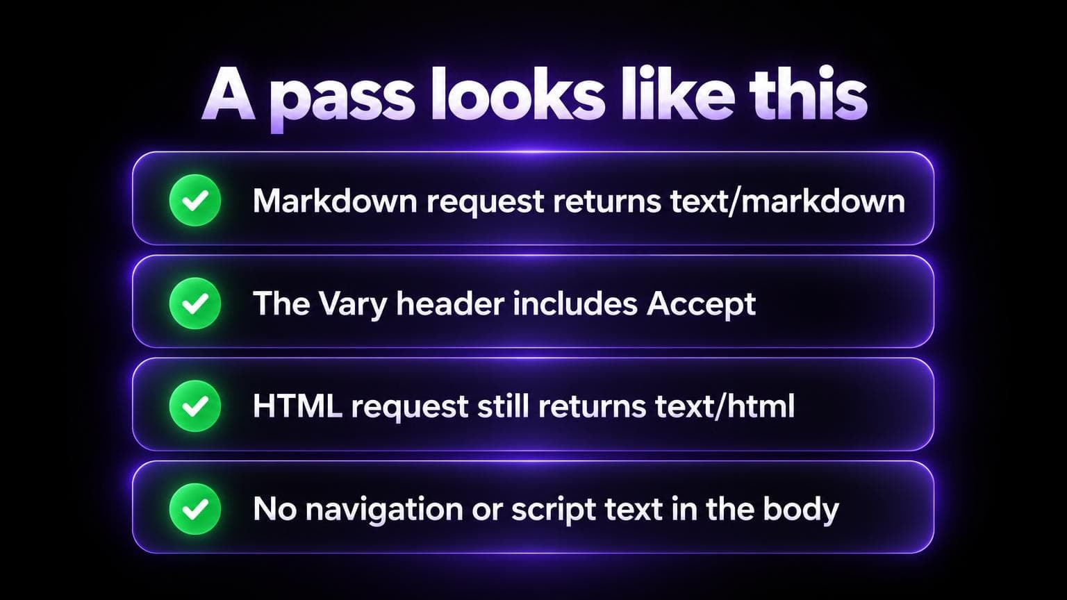A pass looks like this: the Markdown request returns text/markdown, the Vary header includes Accept, the HTML request still returns text/html, and the body has no navigation or script text
