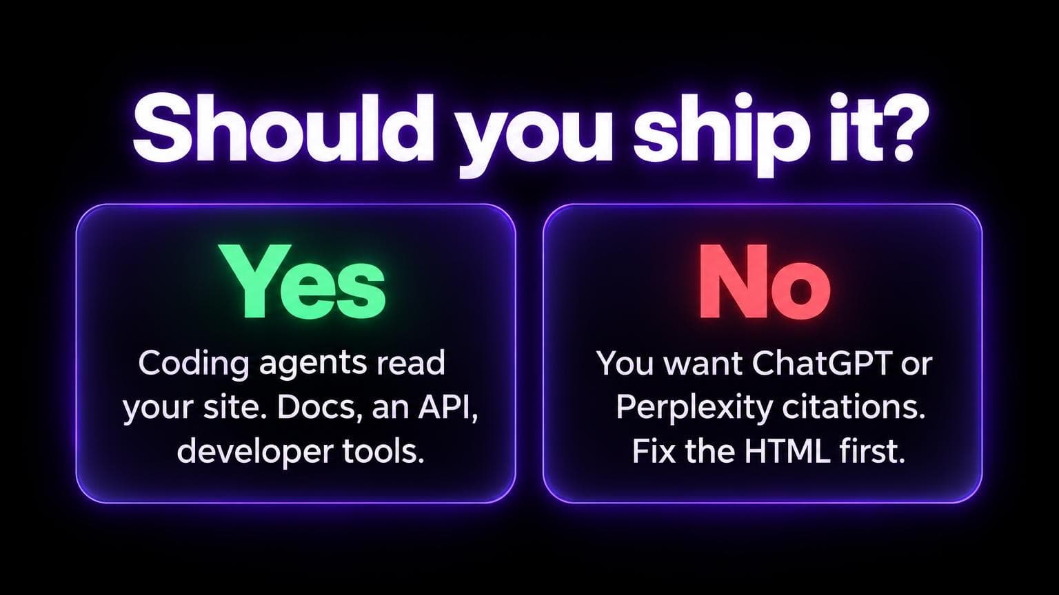 Should you ship it? Yes if coding agents read your site: docs, an API, developer tools. No if you want ChatGPT or Perplexity citations: fix the HTML first