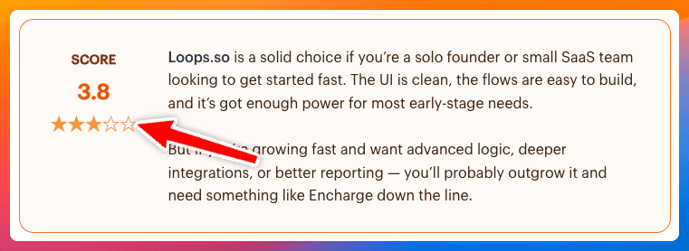 Encharge giving Loops.so a 3.8 out of 5 score