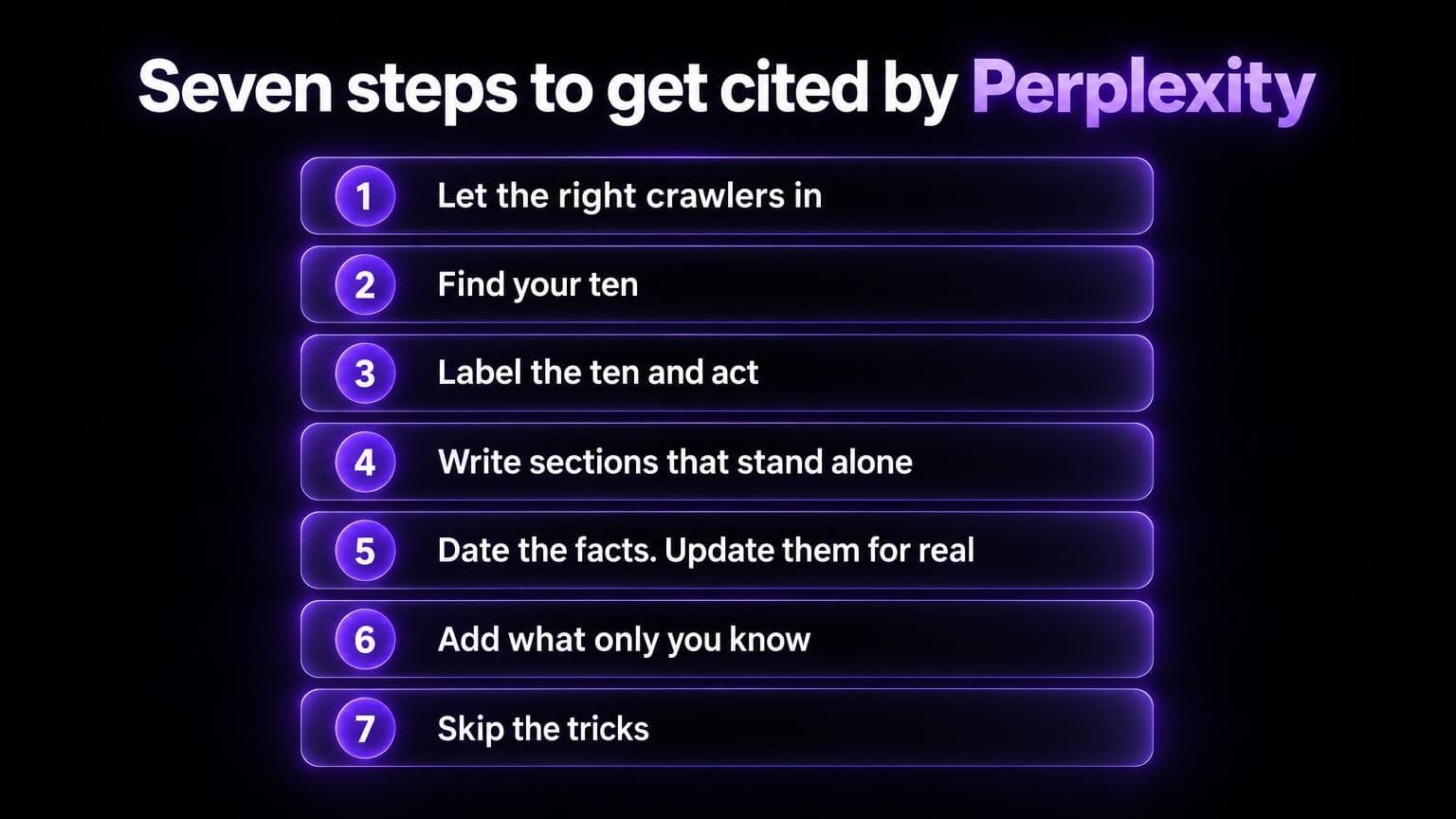 Seven steps to get cited by Perplexity: let the right crawlers in, find your ten, label the ten and act, write sections that stand alone, date the facts and update them for real, add what only you know, skip the tricks