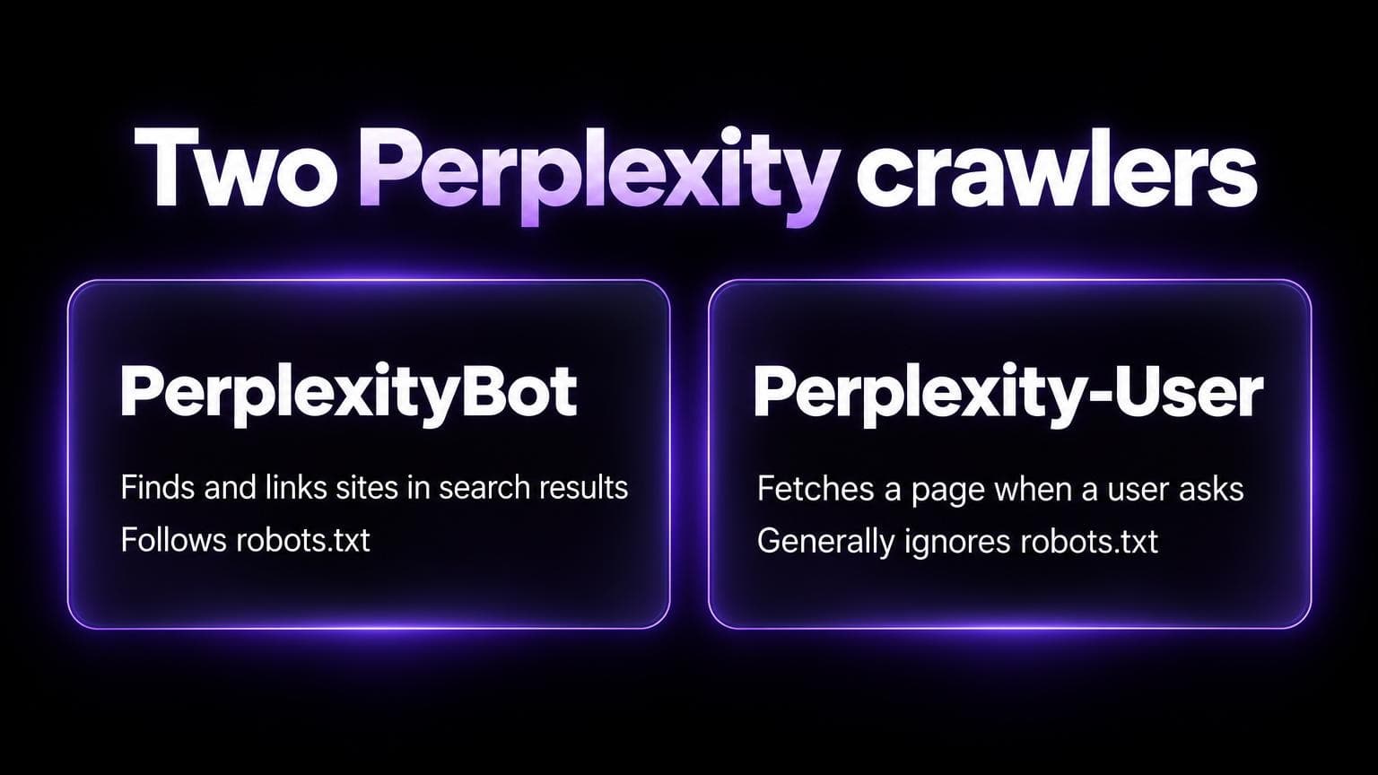 Two Perplexity crawlers: PerplexityBot finds and links sites in search results and follows robots.txt. Perplexity-User fetches a page when a user asks and generally ignores robots.txt