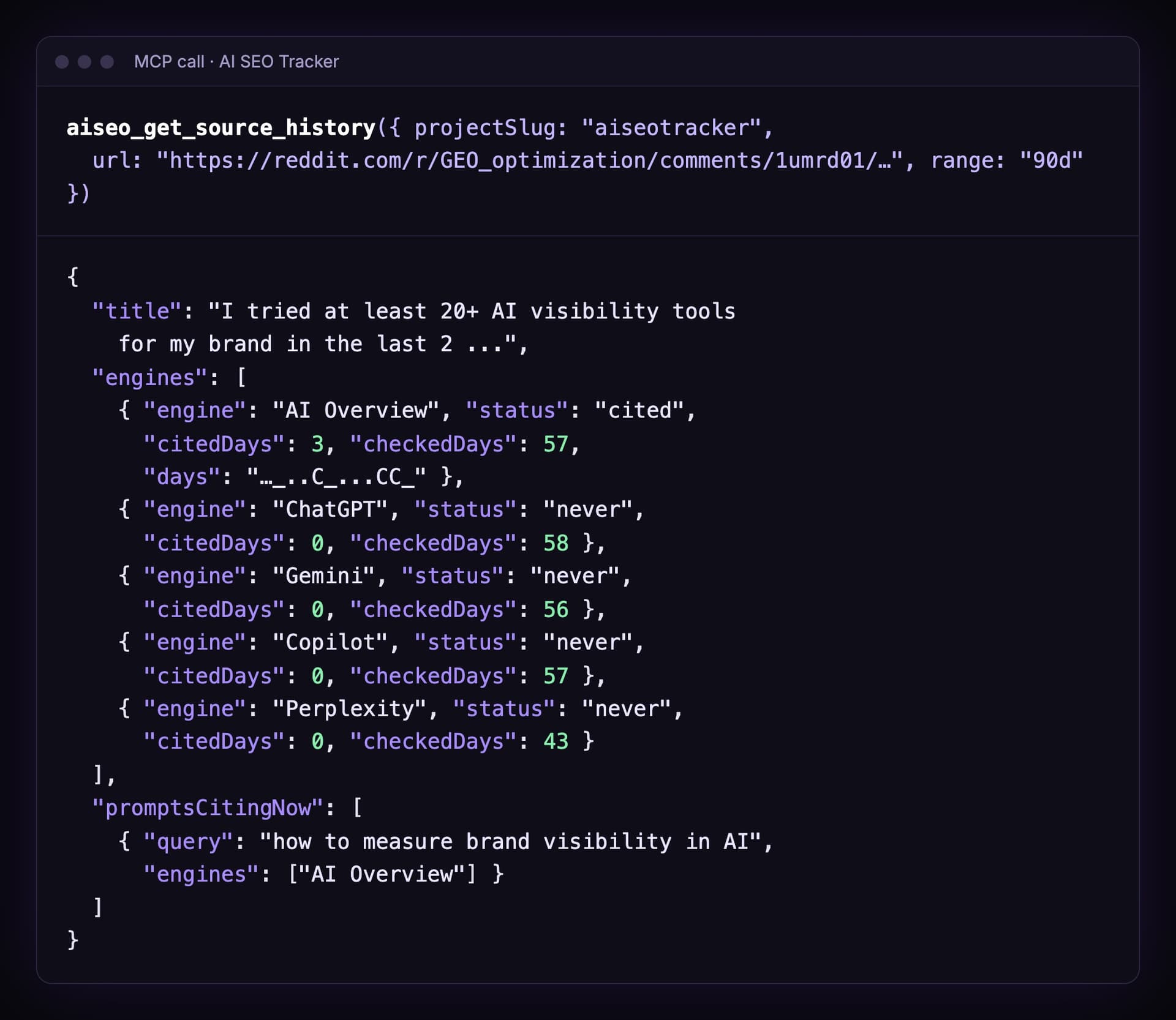 Output of aiseo_get_source_history for a thread in r/GEO_optimization: AI Overview cited it on 3 of 57 checked days, and ChatGPT, Gemini, Copilot and Perplexity never cited it