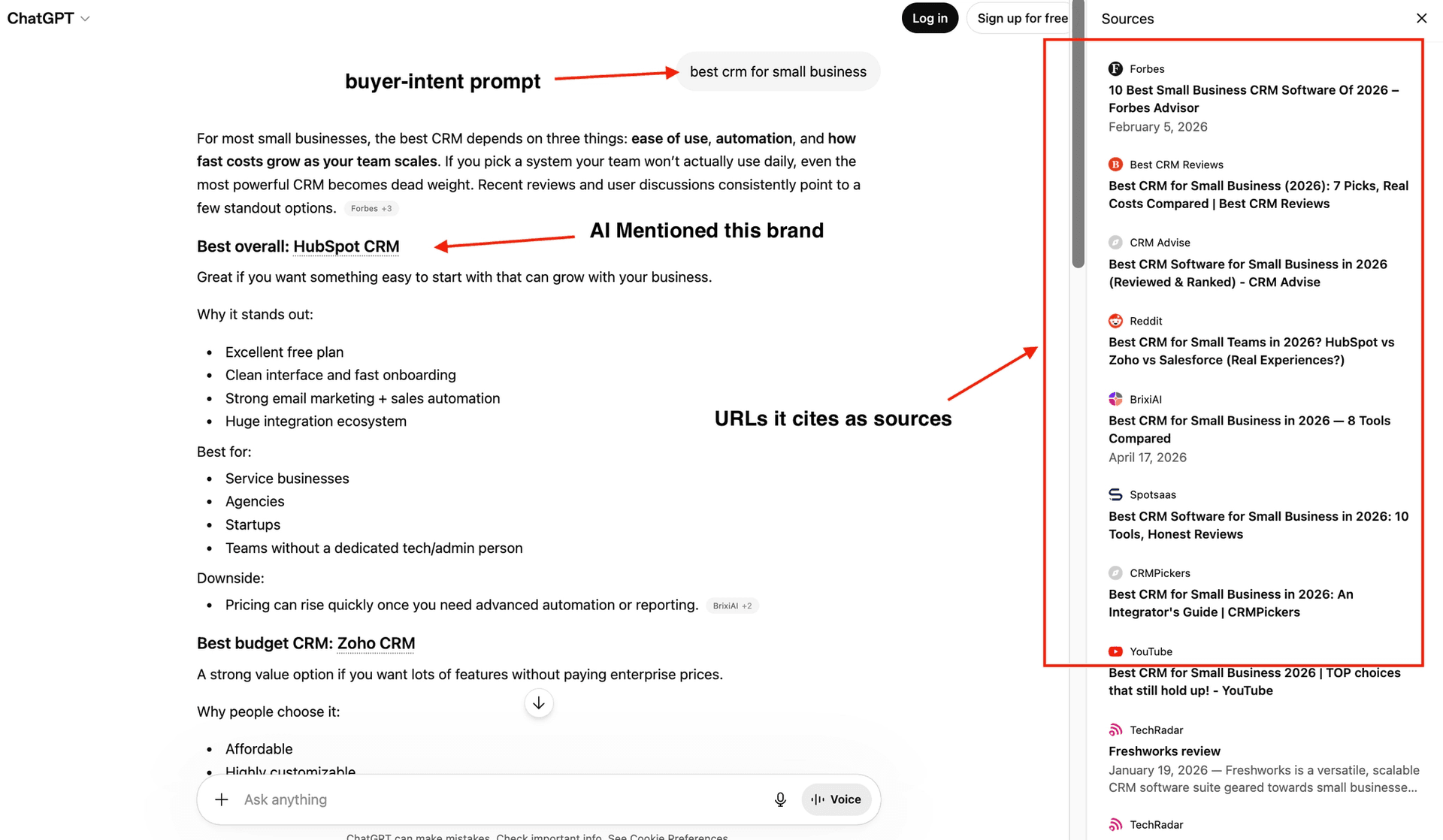ChatGPT answer showing brands and sources cited for a buyer-intent prompt