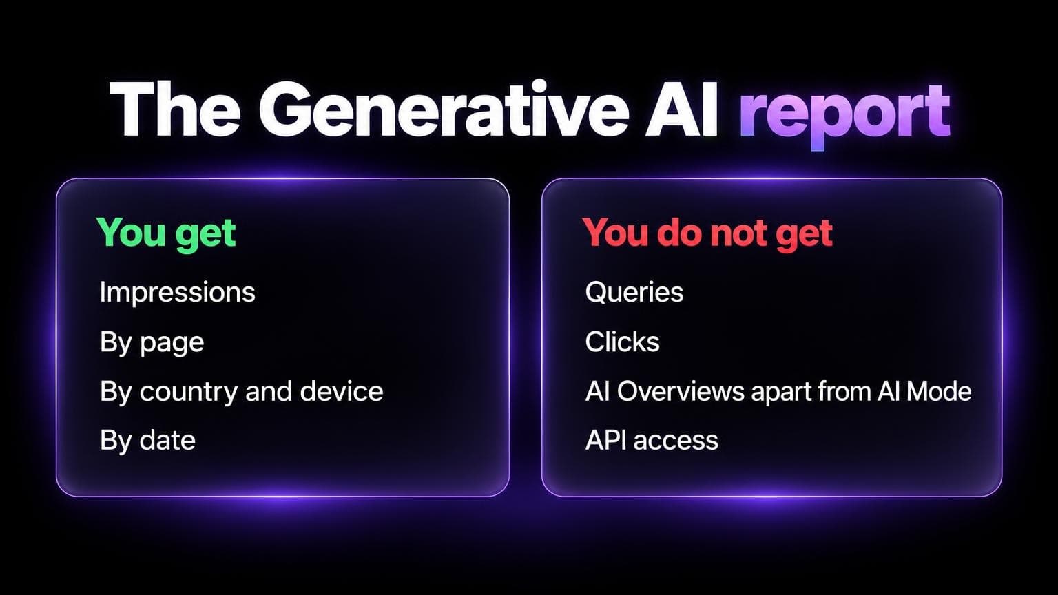 The Generative AI report. You get impressions by page, by country and device, and by date. You do not get queries, clicks, AI Overviews apart from AI Mode, or API access