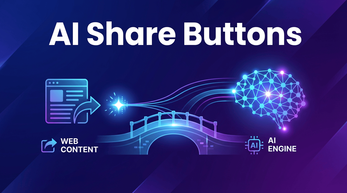 AI Share Buttons concept showing web content connecting to AI engines through a bridge
