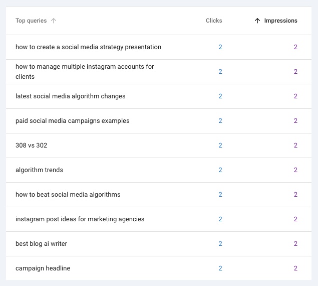 Google Search Console showing queries sorted by ascending impressions, displaying low-impression queries that indicate AI search patterns