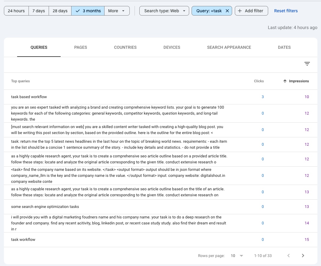 Google Search Console screenshot from StoryChief showing queries filtered by 'task', including examples like 'task based workflow', 'task workflow', and long, detailed queries such as 'you are an seo expert tasked with analyzing a brand and creating comprehensive keyword lists...'. The filter bar shows a 3-month window and the 'Query: +task' filter applied.