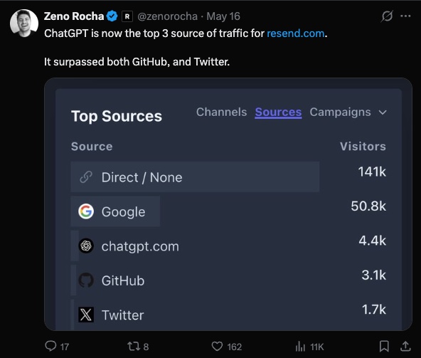 Social proof tweet